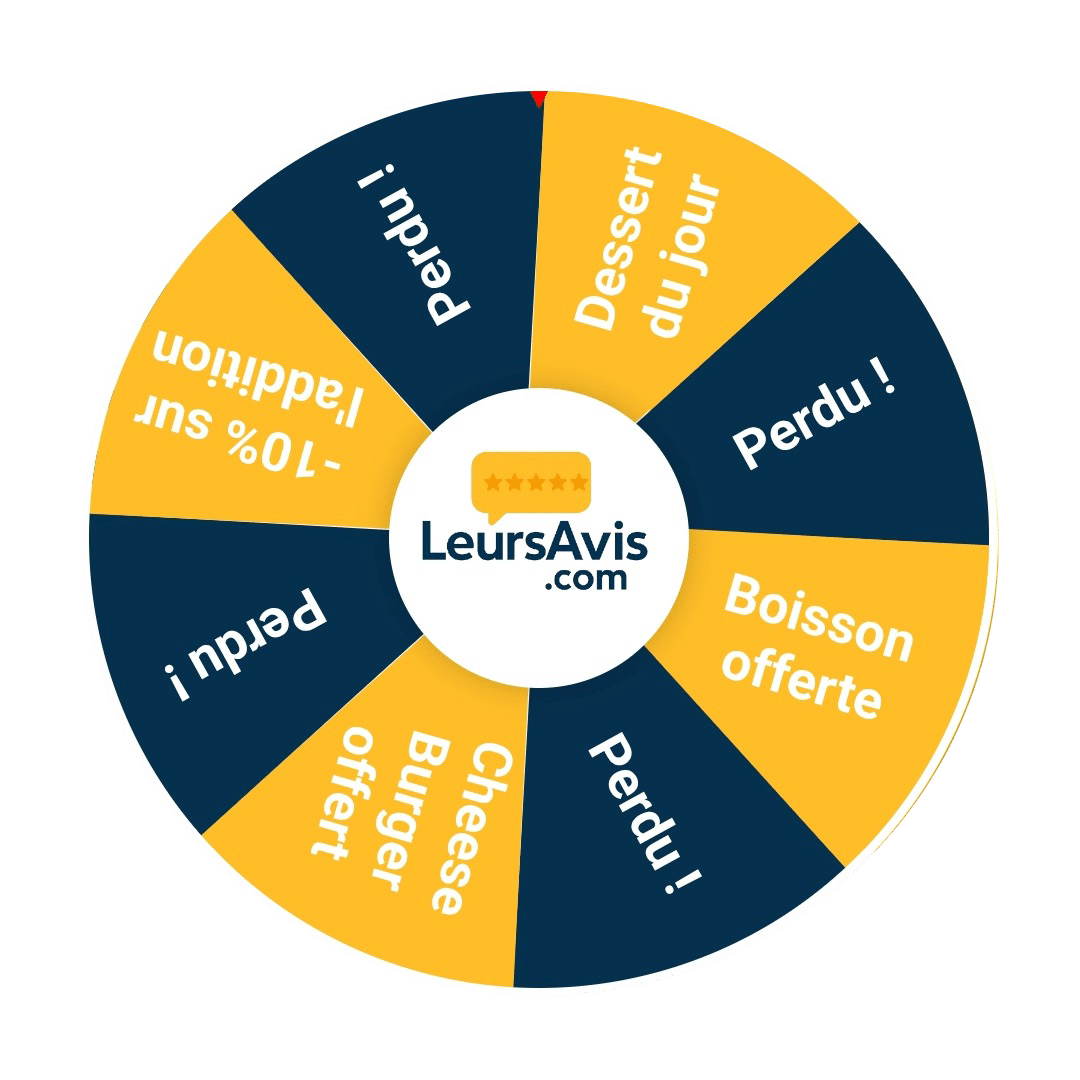 Logo LeursAvis.com